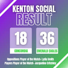 Image result for Concordia Netball Club