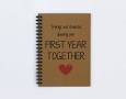      "1st anniversary gifts for her Coffs Harbour"