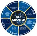 GRANTED - Broadening Participation in STEM | NSF - National ...