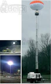 Image result for lichtballon