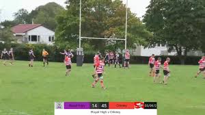 Image result for Orkney Rugby Football Club