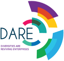 Image result for D.A.R.E!! Development + RadiMate I