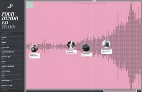 Image result for webgl examples