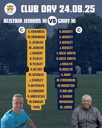 Image result for Solihull Municipal Cc