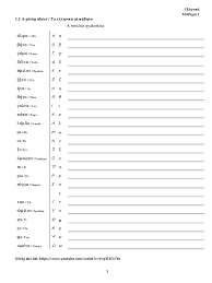 Image result for görög abc