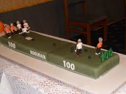 Image result for Swale Indoor Bowling Centre Ltd