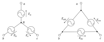 Image result for 単相交流回路