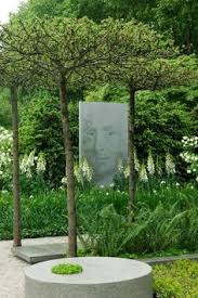 Image result for Ulf Nordfjell