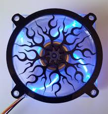 Image result for fan grills