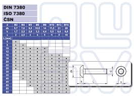 Bildergebnis für iso 7380