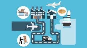 Image result for smargo