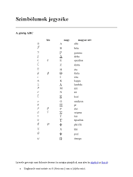 Image result for görög abc