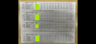 Image result for Ross-On-Wye Target Shooting Club