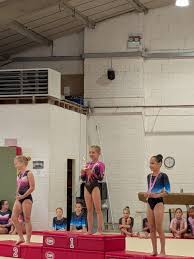 Image result for Carterton Gymnastics Club