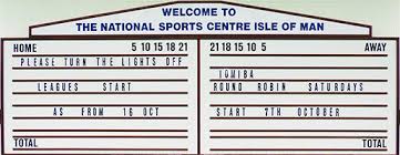Image result for Isle Of Man Indoor Bowling Association