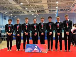 Image result for Waterside Gymnastics Club