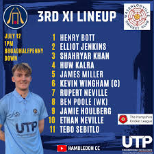 Image result for Hambledon Cricket Club