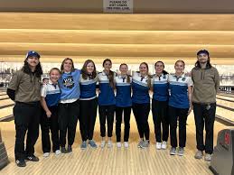 Image result for Strathblane Bowling Club