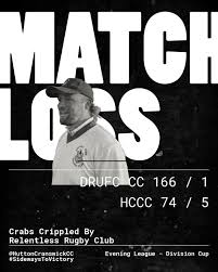 Image result for Hutton Cranswick Cricket Club