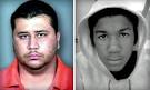 GEORGE ZIMMERMAN Calls Trayvon Martin “F*cking Coon” On 911 Call ...