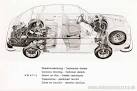 Volkswagen VW Type 4 (