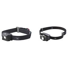 Image result for stirnleuchte