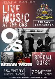 Image result for Newcastle(Staffs) Rugby Union Football Club