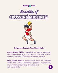 Image result for body midline