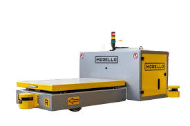 Image result for sgae