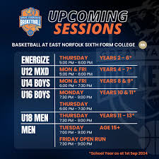 Image result for Great Yarmouth Basketball Club