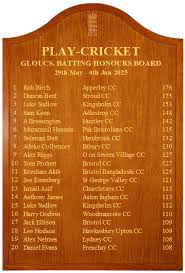 Image result for Adlestrop Daylesford & Oddington Cricket Club