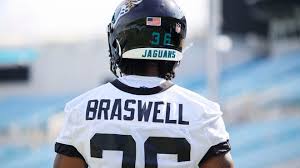 Image result for Backwell Sc