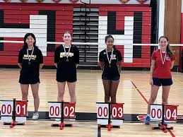 Image result for Suffolk Badminton Association