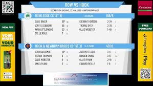 Image result for Rowledge Cc
