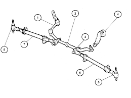 Image result for steering linkage