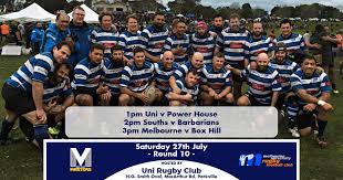 Image result for Melbourne Rugby Football Club