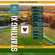 Image result for Elworth Cricket Club