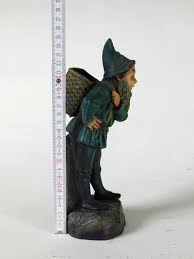 Image result for Gartenzwerg