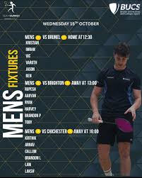 Image result for Christchurch (Surrey) Badminton Club