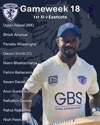 Image result for Harrow Cricket Club