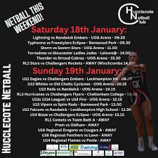 Image result for Hucclecote Netball Club