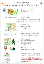 Image result for Manchester & District Orienteering Club