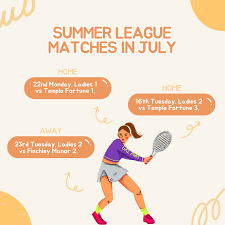 Image result for Temple Fortune Club