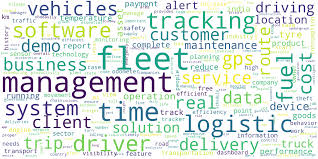 Image result for wordcloud