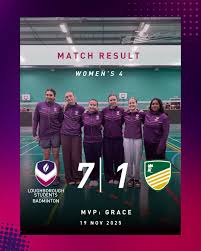 Image result for Loughborough Technical College Badminton Club