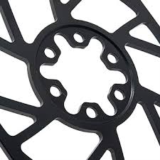 Image result for rotor tehron