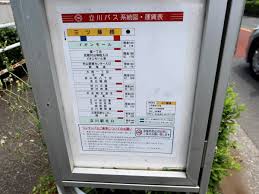 Image result for 武蔵村山市三ツ藤3丁目〈売地〉西武拝島線「西武立川」駅バス14分停歩7分　多摩モノレール延伸新駅予定地まで徒歩5分　南向き整形地　教育施設・商業施設や公園など充実