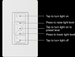 Image result for koppla in dimmer