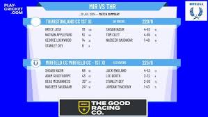 Image result for Thurstonland Cricket Club