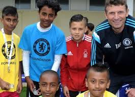 Image result for Coerver Coaching Surrey